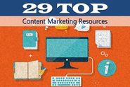 29 Must-Read Content Marketing Articles of 2014