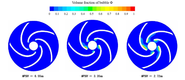 Predicting Cavitation in Centrifugal Pumps through CFD