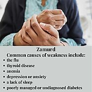 Weakness (Zamurd): Causes, Symptoms, and Diagnosis.