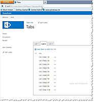 Multi WebPart Tab Pages WebPart by Combining Multiple Web Parts in SharePoint 2013 - Ashok Raja...