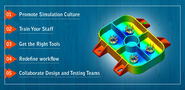 5 Tips to Incorporate Simulation Driven Design for Your Next Product Design Project