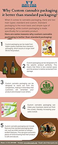 Why Custom cannabis packaging it better than standard packaging?