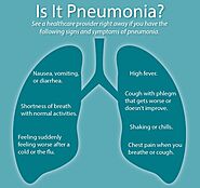 Pneumonia - Types, Symptoms, and Treatment