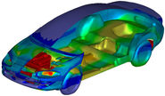 Automotive Underhood Thermal Management