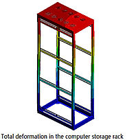 Seismic Qualification of Industrial Rack for Storing Computer Peripherals