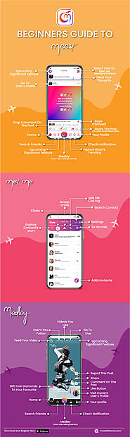 Garnish your gadget with ideal Short video and chatting app