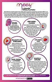 Meest, A Combo of Social Sharing App and Short Video App