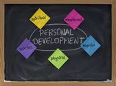 Top 10 Most Important Personality Development Tips