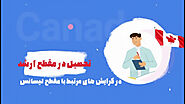 تحصیل در مقطع کارشناسی ارشد کانادا