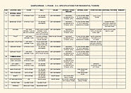 Eros Sampoornam Specifications