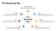 7 Ps Marketing Mix PowerPoint Template | Marketing Templates