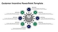 Customer Incentive PowerPoint Template | PPT Templates