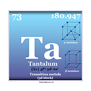 Tantalum - Metal, Symbol, Properties, Facts, Uses, Compounds