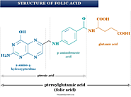 Folic acid (Folate) - Structure, Uses, Side Effects