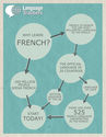 The Importance of French In the Workplace