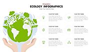 Best Ecology PowerPoint Template for Download, newyorkcity