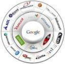 Search Engine Optimisation, SEO & Online Marketing