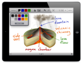 Tech Lessons: Educreations - Teach what you know. Learn what you don't.