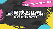 Ciberseguridad 2021: 10 Estadísticas sobre Amenazas y Oportunidades Más Relevantes - CiberSergei