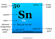 Tin - Element, Facts, Symbol, Properties, Production, Uses