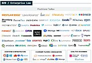 eDiscovery Essentials for Business, IT, and Legal Leaders