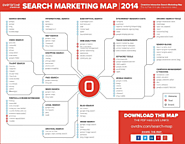 Search Marketing Map by Overdrive Interactive