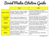 How To Cite Social Media: MLA & APA Formats
