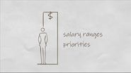 lynda.com Training | Negotiating Your Salary