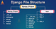Django Project Structure and File Structure - TechVidvan