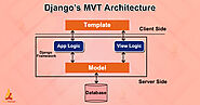 All You Need to Know About Django MVT Architecture - TechVidvan