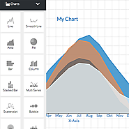 Create Free Infographics Online | Venngage