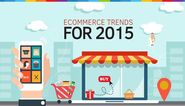 Trends of E-Commerce 2015 Demystified