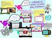 Mural digital: text, images, music, video | Glogster EDU - 21st century multimedia tool for educators, teachers and s...