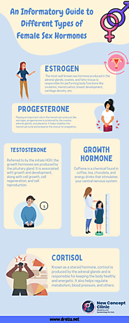 An Informatory Guide to Different Types of Female Sex Hormones