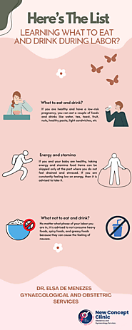 Learning What to Eat and Drink During Labor? Here’s The List?