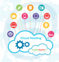 Cloud Web Hosting  Perth, Australia | Sushi Digital