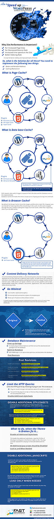 How to Speed up WordPress Site to Boost Performance