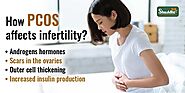 How Polycystic Ovary Syndrome (PCOS) Affects Infertility in Women?