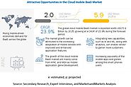 Cloud Mobile Backend as a Service Market Size, Share and Global Market Forecast to 2025 | MarketsandMarkets | Markets...