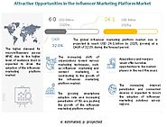 Influencer Marketing Platform Market Size, Share and Global Market Forecast to 2025 | MarketsandMarkets | MarketsandM...