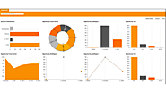 How to Design Effective Dashboards for your Business?