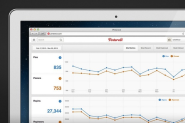 Pinterest Launches New Analytics Tool for Site Owners