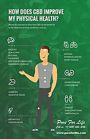 Exploring the Benefits of Broad Spectrum CBD Products