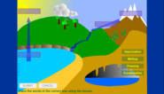 WATER CYCLE | CHANGES of STATES - Free & Interactive Flash animation - Interactive Physics simulation | Education...