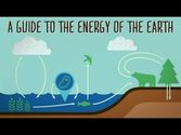 TED-Ed: Earth & Space Science