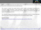 Dental Imaging Market by Method, Application & Technology -2019