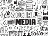 Top 7 Anticipated Social Media Trends for 2015