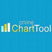 ONLINE CHARTS | create and design your own charts and diagrams online