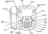 Sell Your Used Telecommunications Equipment
