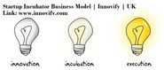 Have Great Business Startup Incubator Ideas?